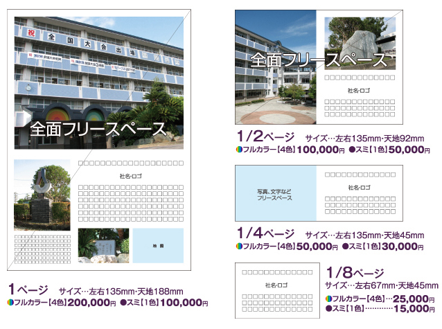 区画ごとの価格