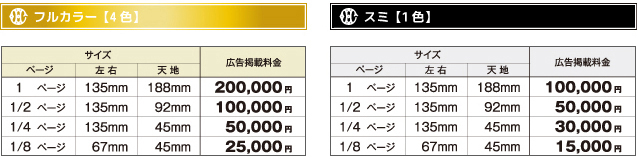 カラー・区画ごとの価格